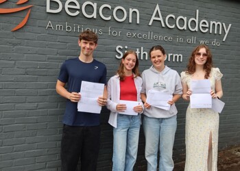 A Level Examination Results 2025