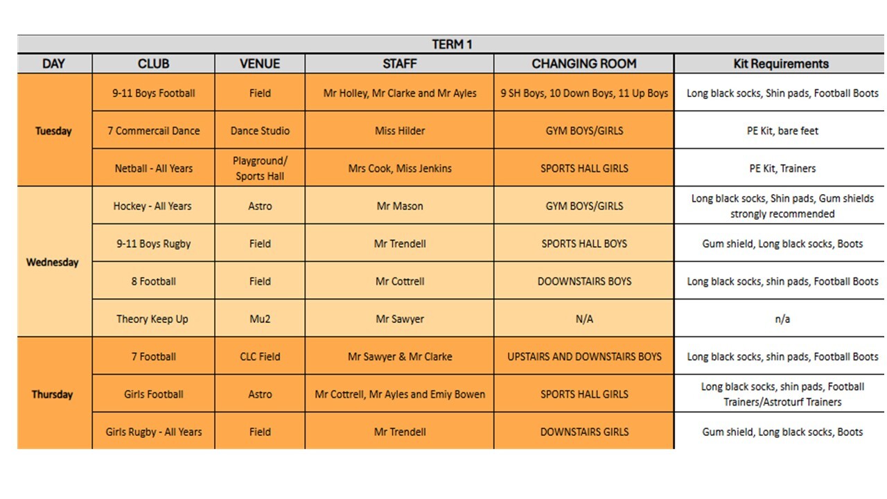 PE Clubs
