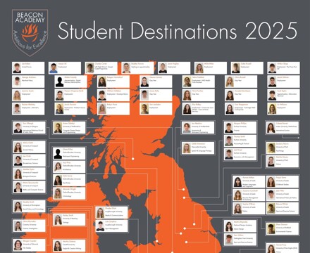 Destinations 2025 final