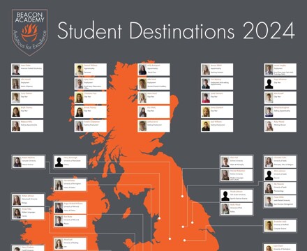 Destinations 2024